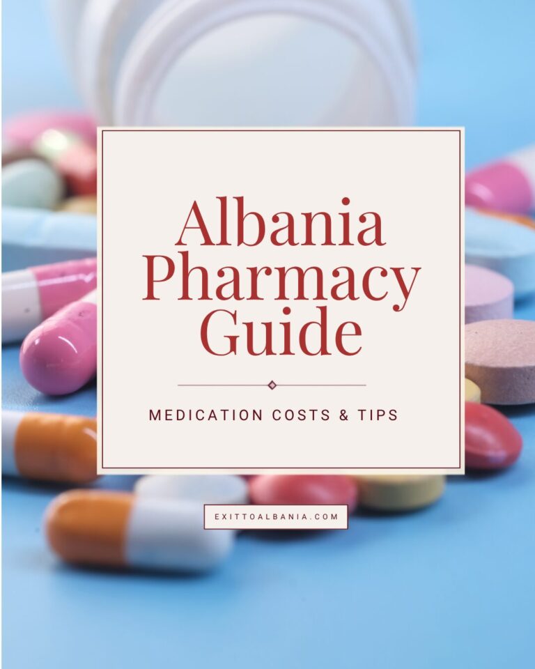 Guide graphic titled Albania Pharmacy Guide featuring colorful medicine capsules and pills in the background.
