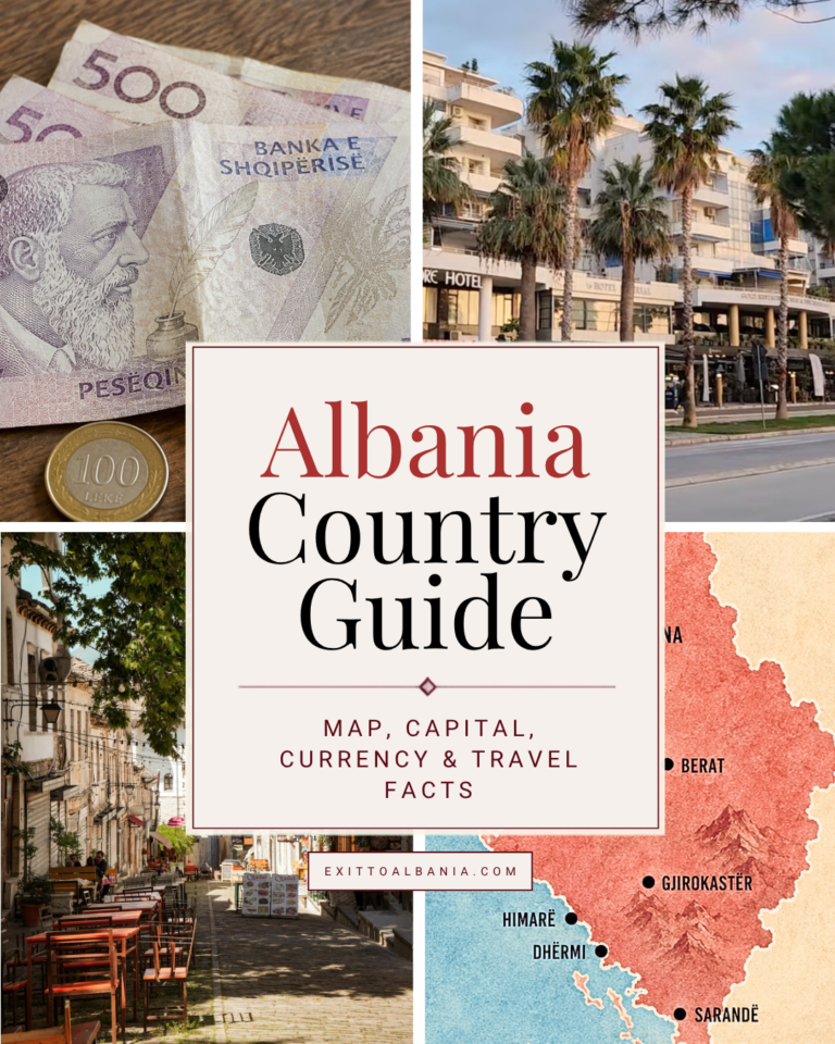 Albania country guide cover featuring currency, a city street and a map